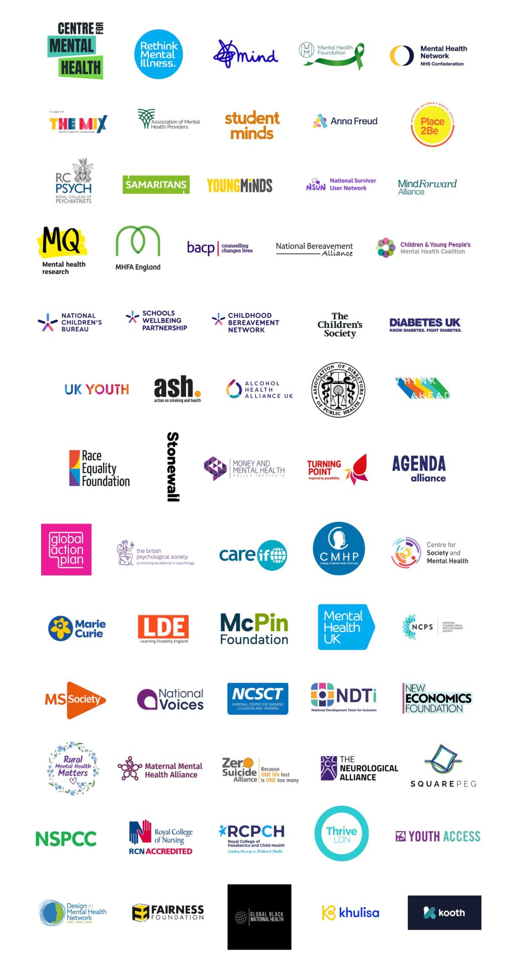 Logos of 65 organisations supporting A Mentally Healthier Nation: Centre for Mental Health, Mental Health Foundation, Mind, NHS Confederation’s Mental Health Network, Rethink Mental Illness, Royal College of Psychiatrists, Association of Mental Health Providers, Student Minds, Anna Freud Centre, The Mix, National Survivor User Network, Mind Forward Alliance, Place2Be, Samaritans, YoungMinds, MQ Mental Health Network, MHFA England, BACP, National Children's Bureau, Schools Wellbeing Partnership, Childhood Bereavement Network, National Bereavement Alliance, Children & Young People's Mental Health Coalition, UK Youth, ASH, Alcohol Health Alliance UK, Association of Directors of Public Health, The Children's Society, Diabetes UK, Race Equality Foundation, Stonewall, Money & Mental Health Policy Institute, Turning Point, Agenda Alliance, Think Ahead, Global Action Plan, BPS, CareIf, CMHP, Centre for Society & Mental Health, Marie Curie, MS Society, National Voices, NCSCT, NDTI, New Economics Foundation, The Neurological Alliance, NSPCC, Royal College of Nursing, RCPCH, Thrive LDN, Youth Access and others