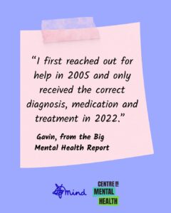 The Big Mental Health Report 2025 - Centre for Mental Health
